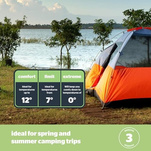 Silentnight Sleeping Bag for Adults - 3 Season Lightweight Soft Thick Cosy Warm Mummy Sleeping Bag for Spring Summer Camping Hiking Outdoor Travel for Warm and Cold Weather - Purple — view 4