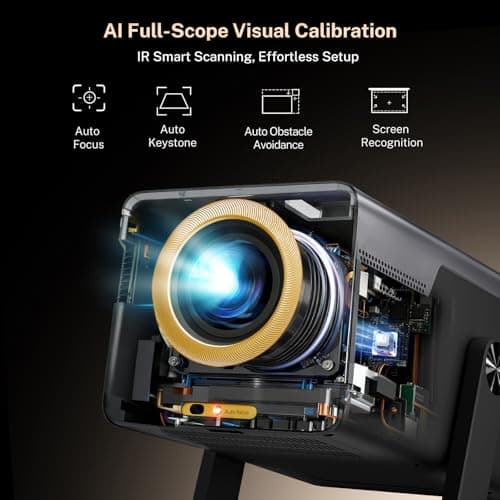 X7 Smart Projector 4K Support Native 1080P AI Voice & App Control 1500 ANSI — view 4