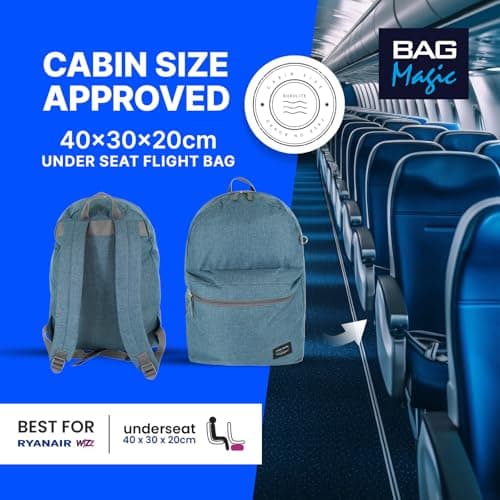 Bordlite 40x30x20cm Underseat Cabin Backpack | Fits Ryanair Free Onboard Bag Allowance | Airline Approved Hand Luggage for EasyJet, Wizz Air, TUI, KLM | Lightweight Travel Daypack - Teal — view 3