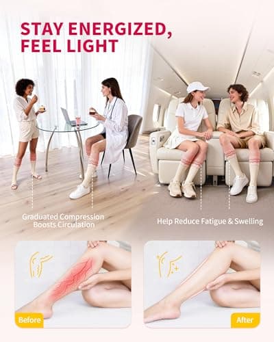CAMBIVO Compression Socks for Women and Men, 15-20 mmHg Flight Socks — view 3
