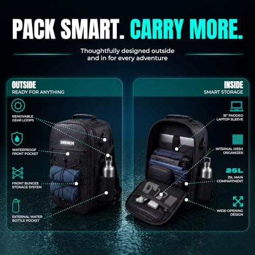 Drench 100% Waterproof Backpack 25L | Fully Submersible IPX8 Dry Bag Rucksack | Airtight Waterproof Zip | Floating Travel Backpack Fits 16 Inch Laptop | Gear Loop System for Fishing Kayaking Boating — view 6