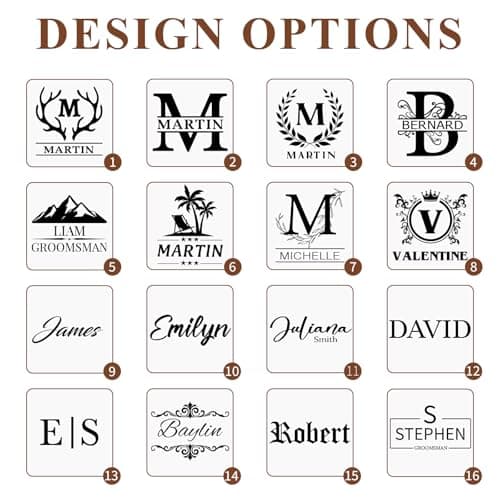 Personalised Leather Toiletry Bag for Men, Custom Wash Bag Engraved Name,Waterproof, Travel & Toiletry Use — view 2