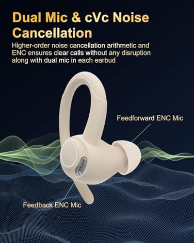 Sports Wireless Earbuds with EarHooks HiFi Stereo Sound with ENC Mic, Beige — view 5
