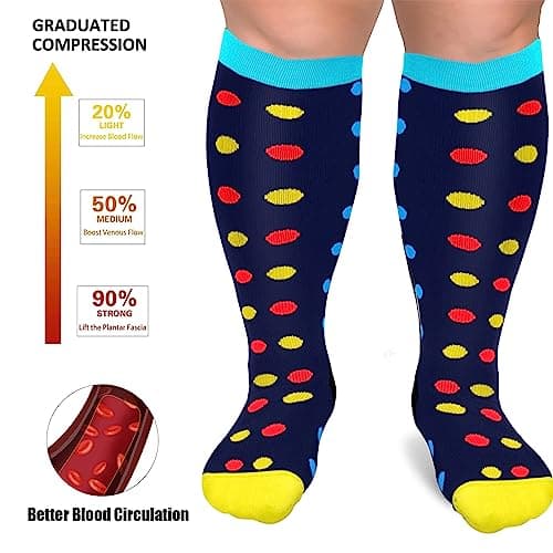 Dzpuhuojz 3 Pairs Plus Size Compression Socks (20-30 mmHg) for Women & Men — view 3