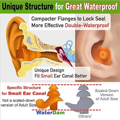 WaterDam Swimming Ear Plugs Great Waterproof Ultra Comfy Earplugs Prevent Swimmer's Ear (Size 1+1: Toddlers & ExtraSmall Ear Teens&Women(Blue Orange)) — view 4