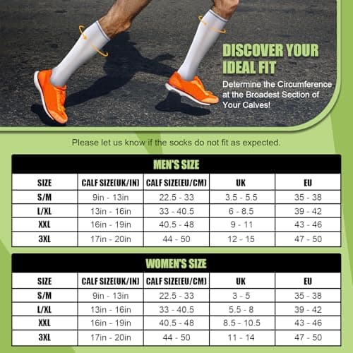 Niorasen Compression Socks for Women Men 20-30mmHg, 3 Pairs Flight Socks — view 2