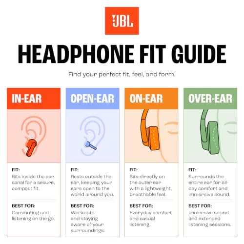 JBL Tune 730BT, Wireless Over-Ear Headphones with Bluetooth, Lavender — view 5
