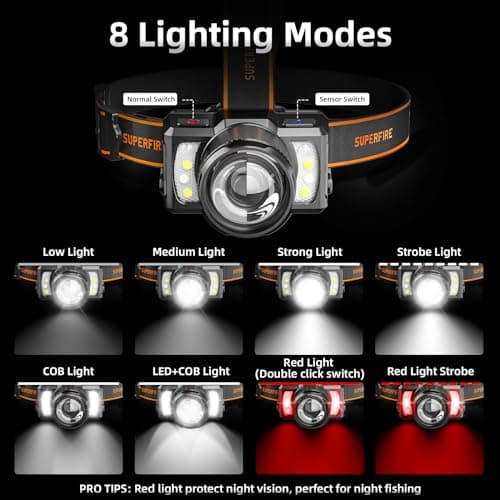 SuperFire LED Head Torch Rechargeable, 80000LM Super Bright Zoomable Led Headlamp with Sensor Control & 8 Light Modes, Waterproof Headlights with Red Light for Camping Running Fishing Hiking — view 3