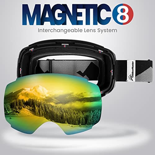 OutdoorMaster PRO Ski Goggle Replacement Lens, VLT Options for All Weather — view 2