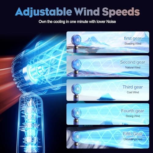 Navy Blue Hand Held Fan Portable Handheld USB Rechargeable Fan 5 Speeds — view 2