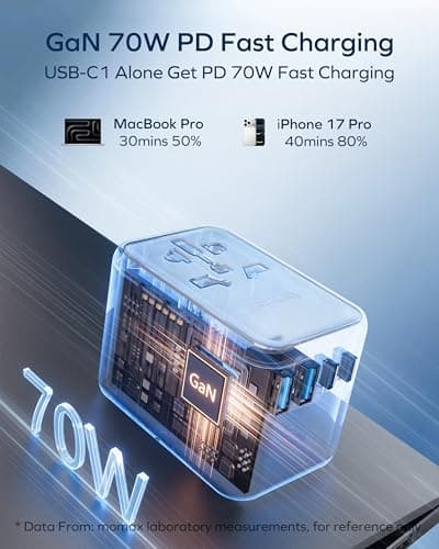 MOMAX Universal Travel Adapter 70W GaN Travel Plug Adapter for UK/EU/AU/US — view 4