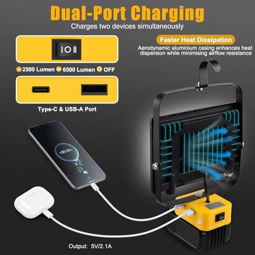 ILIKEPOW Cordless Work Light Compatible with dewalt Battery for Workshop — view 6
