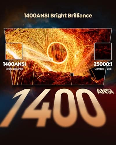 【Netflix Included/Dolby Audio】Smart 4K Projector,1400ANSI FHD 1080P Portable Projector,HDR10 Short Throw Auto Focus/Keystone WiFi6 Bluetooth 50% Zoom Home Cinema Projectors for Bedroom,Outdoor,Gifts — view 4