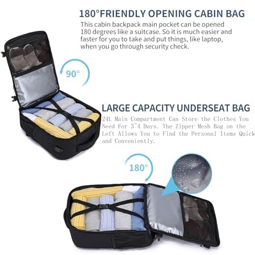 Ryanair Cabin Bags 40x30x20 Underseat 24L Small Travel Backpack, Black — view 5