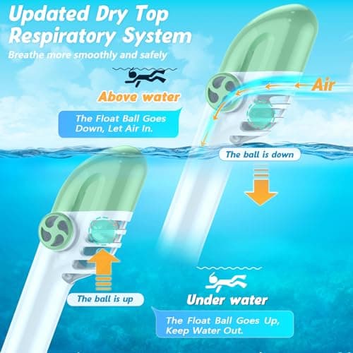 X99 Full Face Snorkel Mask — view 4