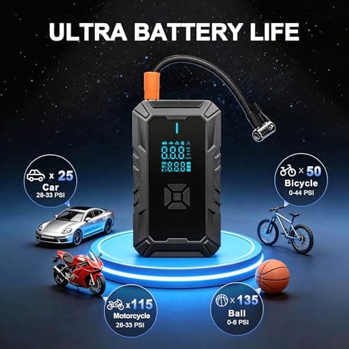 9-in-1 Jump Starter Power Pack with Air Compressor 150PSI, 4500A Car Battery Booster Jump Starter for 9L Gas/8L Diesel, Car Starter Power Bank with Jump leads Car Accessories Jump Starter (BLACK) — view 4