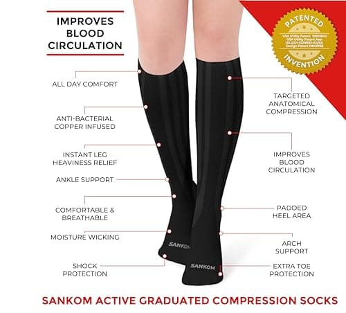 SANKOM Compression Socks for Women & Men - Swiss Designed 4-Step Adjustable Graduated Compression Flight Socks - Support Socks for Pregnancy, Varicose Vein and Hospital (Black, S/M) — view 2