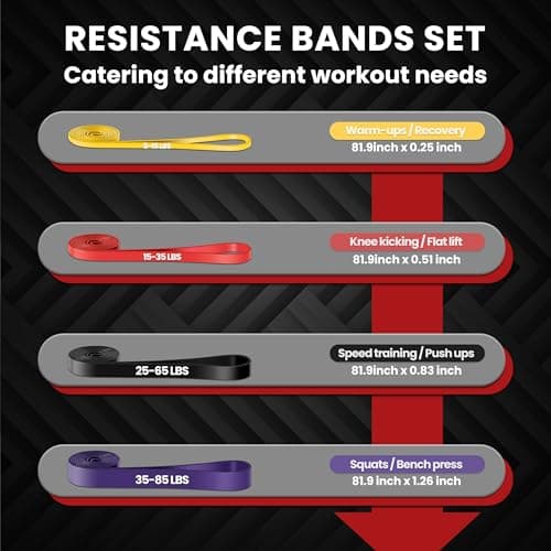 Resistance Bands Set, Exercise Band with Door Anchor for Men & Women — view 2