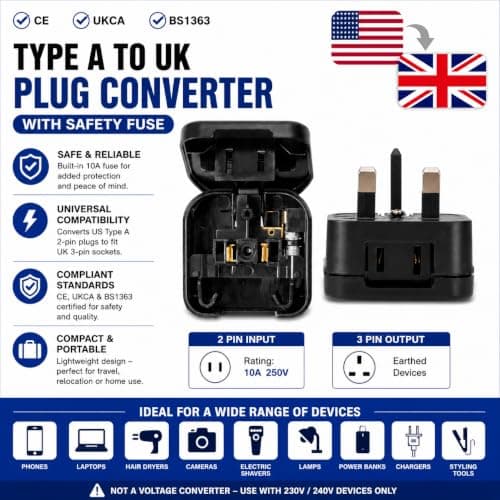3 x Peak Power Type A to UK Plug Converter with Safety Fuse – Converts US, Chinese & Japanese 2-Pin Plugs to UK 3-Pin Socket – 250V 5A Fused Plug Adapter – Not a Voltage Converter (3) — view 5