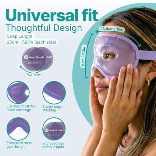 Medi Grade Cooling Eye Mask for Puffy Eyes, Cold Compress Gel Pads, Purple — view 2