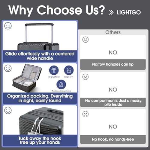 LIGHTGO 26" Expandable Suitcase, TSA Lock, Brake Wheels, 92L — view 2
