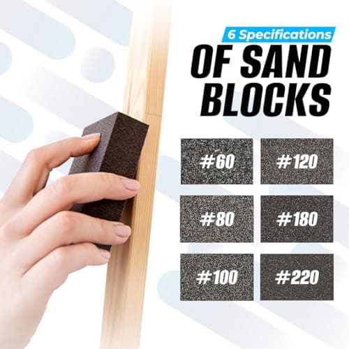 ZOPPER Sanding Sponge Set, 6-Pack Multi-Grit Sanding Blocks — view 3