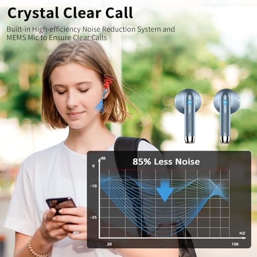 Drsaec Wireless Earbuds, NEW Wireless Headphones with 4 ENC Mic Dark Grey — view 4