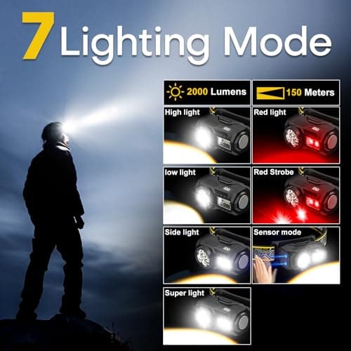【2 Pack】2000LM LED Torches & Head Torch Rechargeable, Super Bright Headtorch with Red Light, 17H Runtime 7 Modes IPX5 Waterproof Headlamp, Headlight with Motion Sensor for Camping Hiking Running — view 2