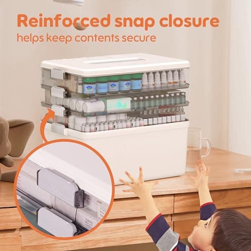 Citylife 4-Layer Medicine Storage Box, Medication Storage Box with Handle, Household Medical Organiser Portable Emergency First Aid Container for Home Cabinet Office Travel Car School — view 6
