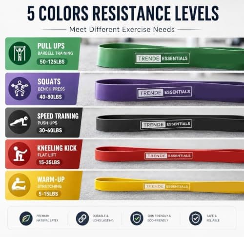 TRENDE Essentials Resistance Bands Set, Pull Up Assistance Bands 5–125 lbs with Handles, Door Anchor & Carry Bag, Exercise Bands for Strength Training, Stretching, Yoga, Pilates & Home Gym Workouts — view 2