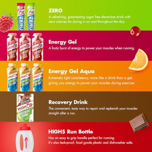 HIGH5 Run Pack with Energy, Hydration & Recovery Products, 350ml Bottle — view 3
