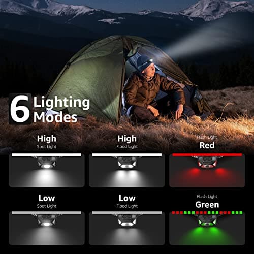 Lepro Head Torch Rechargeable, 2 Pack 2000L LED Headlamp 30Hrs Runtime — view 3