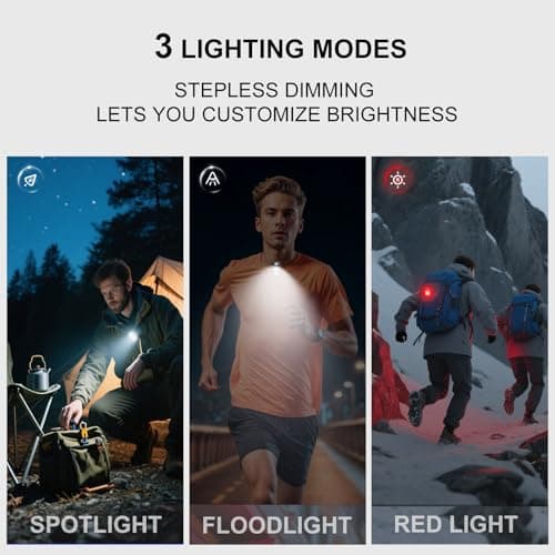 Tubasion Running Light USB-C Rechargeable, 3 Modes Upgraded 2-uses Clip on Torch, IPX7 Waterproof Compact LED Flashlight for Working, Cycling, Running, Camping and Safety Warning(Black 2Pack) — view 2