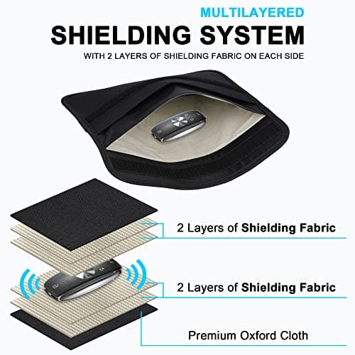 wisdompro RFID Signal Blocking Pouch, Large Faraday Bag, Water-resistant — view 3