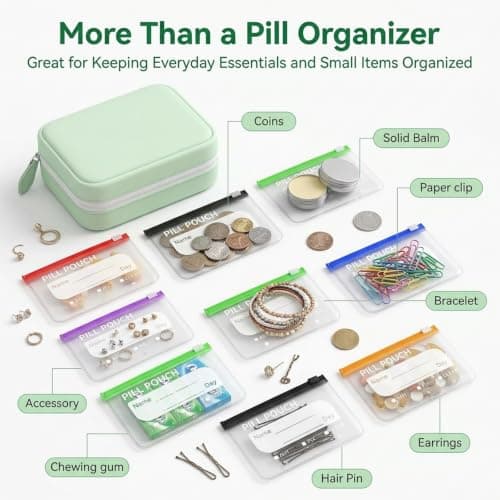 ADASTONE Waterproof Pill Organiser Silicone Medicine Bag with 14 EVA Pill Pouches Transparent Colorful Zipper Design Portable Medication Storage Case for Travel Fish Oils and Everyday Health Care — view 4