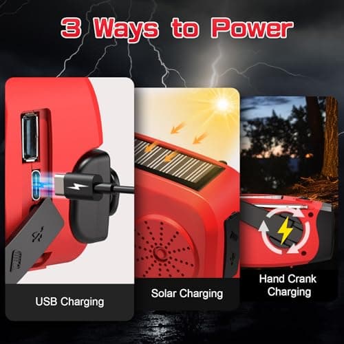 Wind Up Solar Radio, Emergency Radio, Portable Hand Crank Radio, AM/FM Radio with LED Torch, 7400mWh Rechargeable Power Bank, SOS Alarm, USB Phone Charger, Emergency Use for Camping Hiking (Red) — view 3