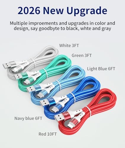 HKYUSHINE 3.1A USB C Charger Cable, 5-Pack Multi-Length USB A to USB C Fast Charging Cable,Type C Cord for Samsung Galaxy Note, Google Pixel, LG, OnePlus, Moto G,for iPhone 15/16/17 — view 2