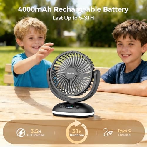 TriPole 4000mAh Rechargeable Desk Fan 31H Runtime, 4 Speed Portable USB Fan with LED Display, Battery Operated Ultra Quiet Table Fans, Head Adjustable for Office, Bedroom, Camping, Travel (Black) — view 3