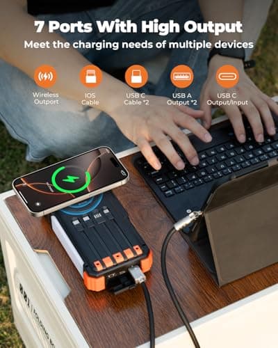 BLAVOR Solar Power Bank with Hand Crank and 4 Cables, 20000mAh Wireless Portable Charger with USB C & Camping Light, 20W Fast Charging Battery Pack for iPhone, iPad, Samsung, All Mobile Phones — view 3