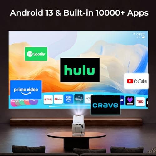[Officially Licensed App] WEMI Smart Mini Projector for Bedroom, WiFi 6 & Bluetooth 5.4, Native 720P Supported 4K 1080P, Portable Outdoor Wireless LED Video TV Home Cinema Movie for Phone & Ceiling — view 4