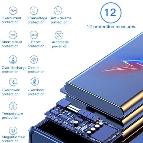 WSGDSG 100W Fast Charging Laptop Power Bank 20000mAh, Portable Charger With Screen, 2 Type-C And 1 USB, External Battery Pack for Travel Camping, Can be Taken On Planes(Color:Black) — view 6