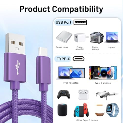 USB to USB C Cable 5 Pack USB A to USB C Fast Charging Nylon Braided Cables — view 4