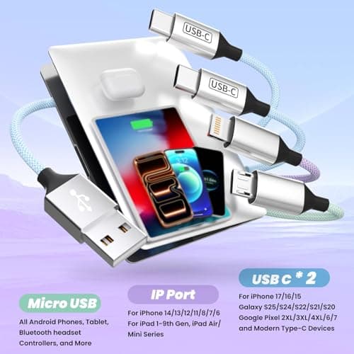 Dual Type C Ports Multi Charging Cable, 4 In 1 USB Cable Travel Charger for Multiple Devices with Two Type-C/Micro/IP Port, [2Pack/5FT] Phone Travel Vacation Essentials for All iPhone/Galaxy/Android — view 4