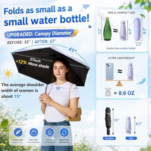 BAODINI Travel Mini Umbrella for Purse With Case-Small Compact UV Umbrella Protection Sun-Lightweight Tiny Pocket Umbrella UPF 50+ for Women Girls Men — view 4