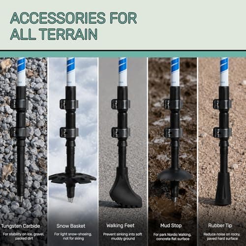 BUERTS Carbon Fiber Hiking Poles, Lightweight & Durable Walking Sticks for Hiking, Camping, Trekking, Suitable for Men Women Beginners & Professionals (BLUE) — view 4