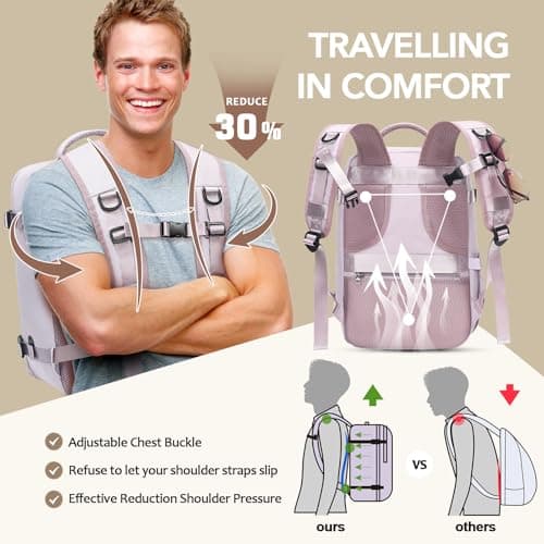 Xkdoai for Easyjet Cabin Bag 45x36x20, Travel Backpack Underseat Carry On Casual Hand Luggage Flight 15.6" Loptop Bags for Women Men Cabin Size Rucksack — view 3