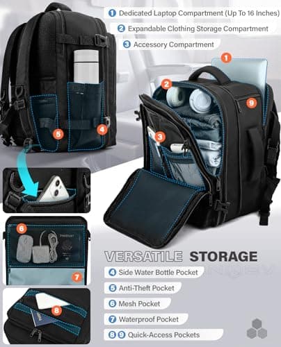 VANKEV 45x36x20 Expandable EasyJet British Airways Jet2 Cabin Bag — view 3