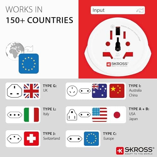 SKROSS World to Europe Country Travel Adapter 2-Pack — view 3