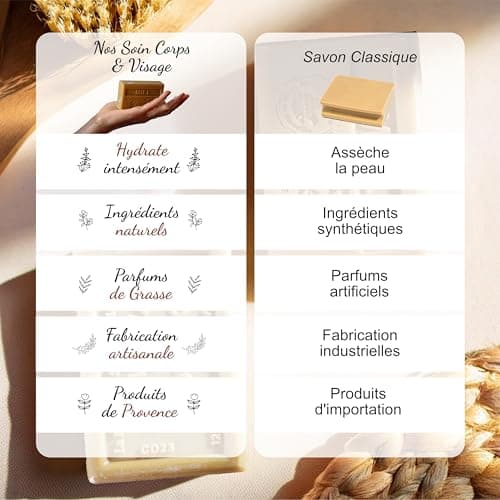 La Maison du Savon de Marseille - Provence Lavender Soap Bar - Enriched with Organic Shea Butter - Hydrating Hand & Body Soap - 100% Natural Ingredients - Made in Provence - 3x125g — view 6