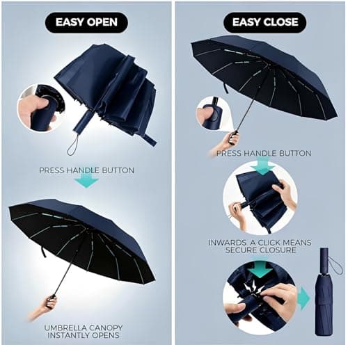 Compact Windproof Travel Umbrella, 12-Rib 3+2 Fiberglass Reinforced Frame, Auto Open & Close, Lightweight Portable Folding Umbrella, Waterproof Durable Umbrella for Daily Commute Outdoor Rain，Navy — view 5